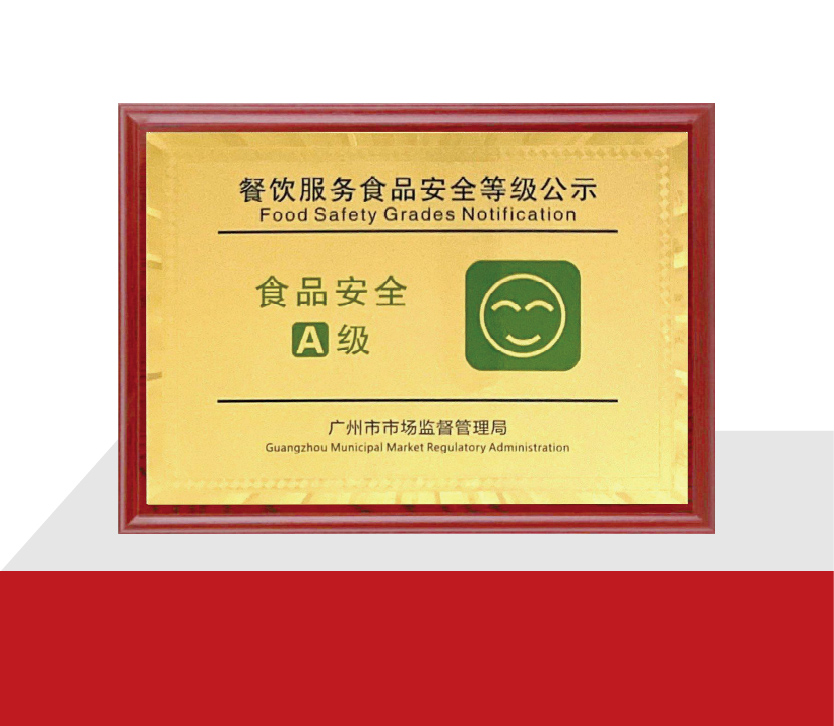 食品安全量化等级